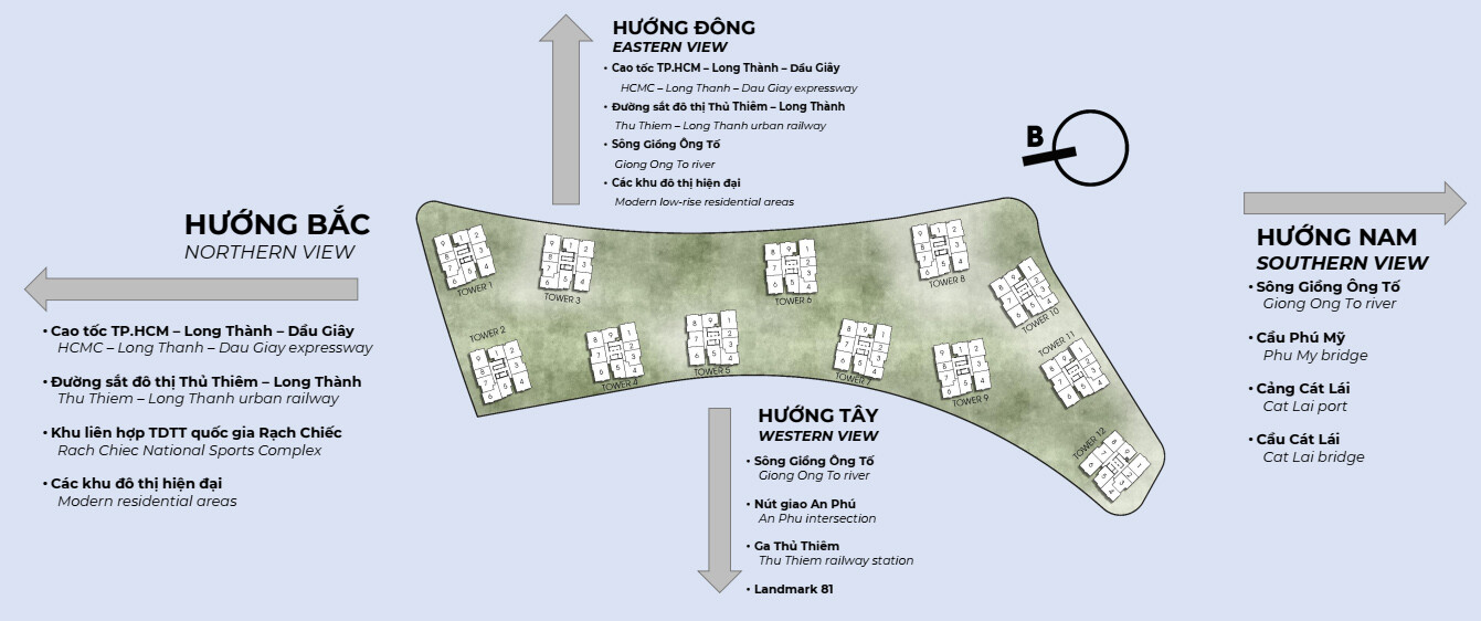 Mặt bằng tổng thể